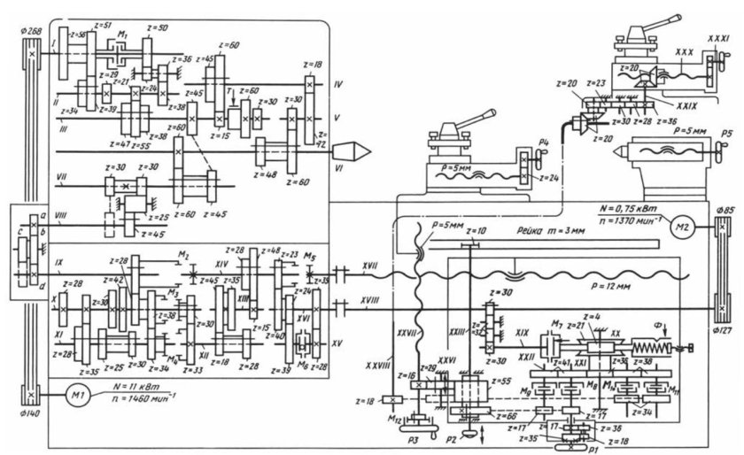 Кинематическая схема токарно-винторезного станка 16к20