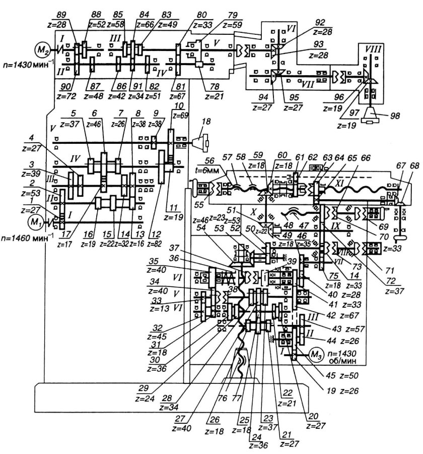 6р82ш фрезерный станок схема