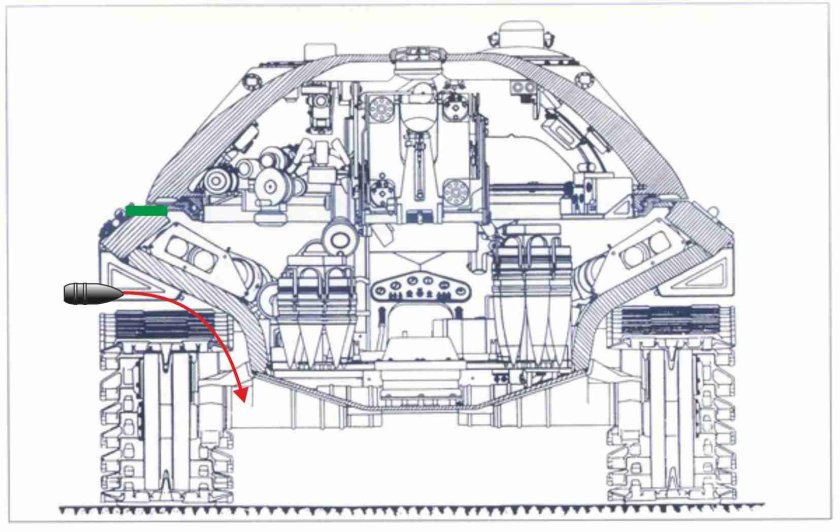 Чертёж танка ИС 7