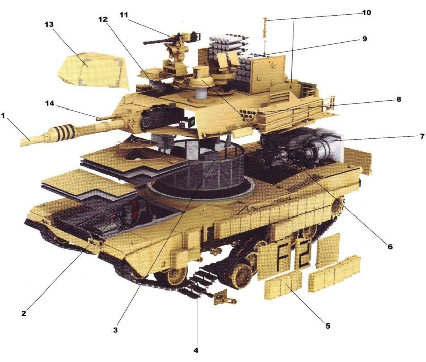 Танк m1a2 Abrams внутри