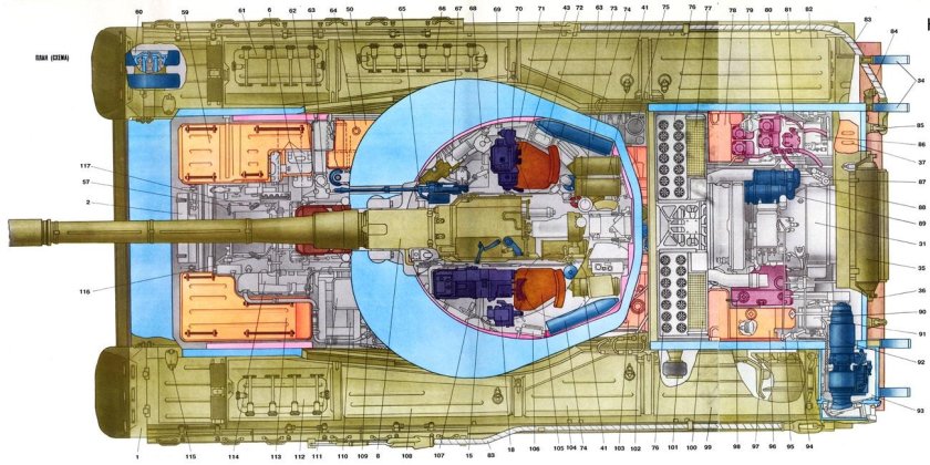 Габариты танка т-80