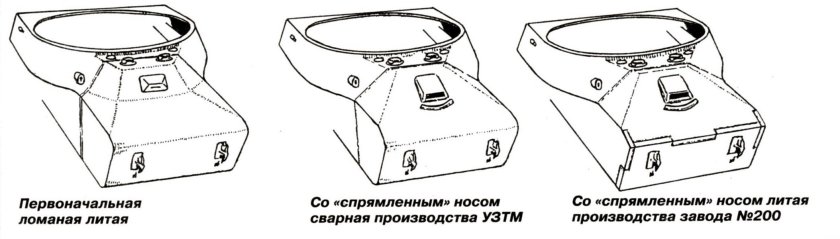 Схема корпуса ИС-2