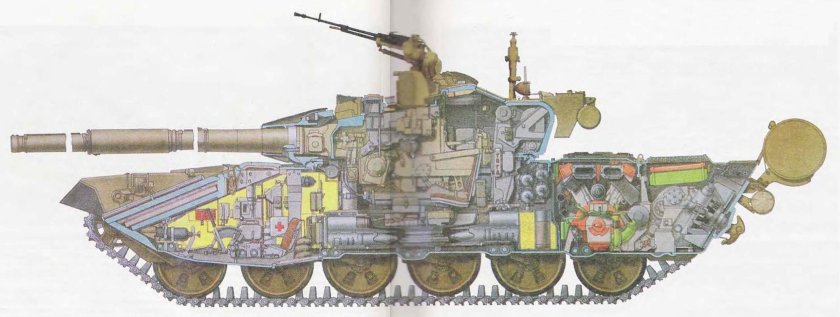 Танк т-72 боекомплект