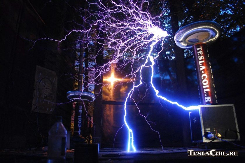 Электрическая катушка Никола Тесла