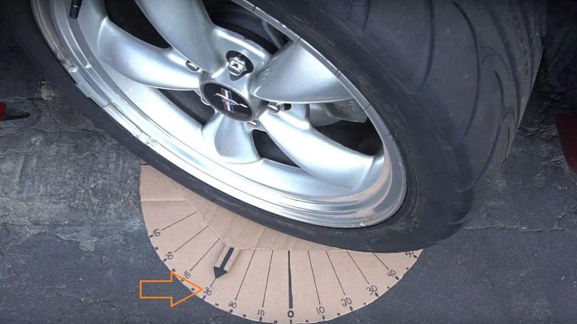 Поворот колеса автомобиля