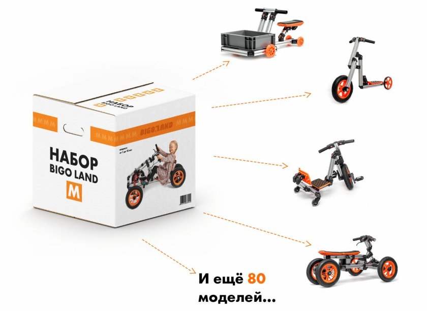 Конструктор биго электро