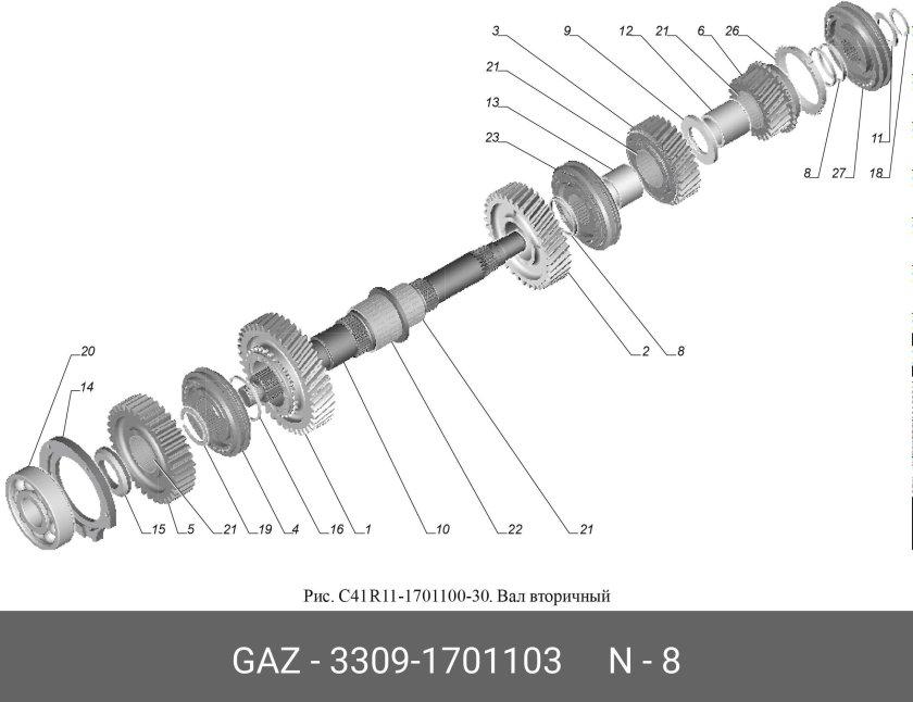 КПП ГАЗ 3309 5 ступка схема