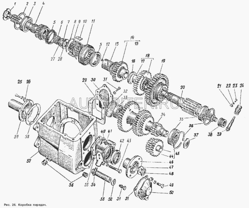 Сборка КПП ГАЗ 53