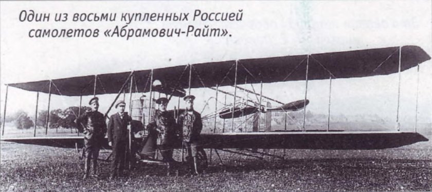 Самолет братьев Райт 1903