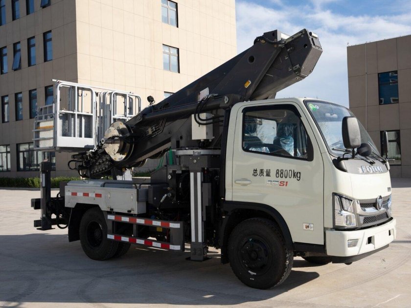 Китайские автовышки