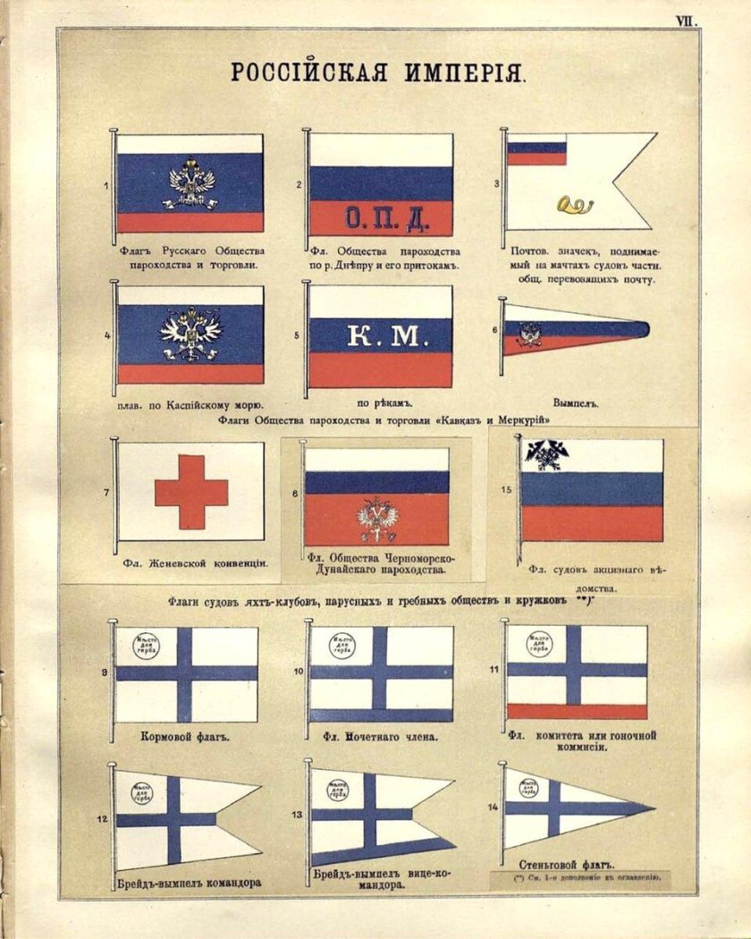 Российский государственный флаг до 1917 года