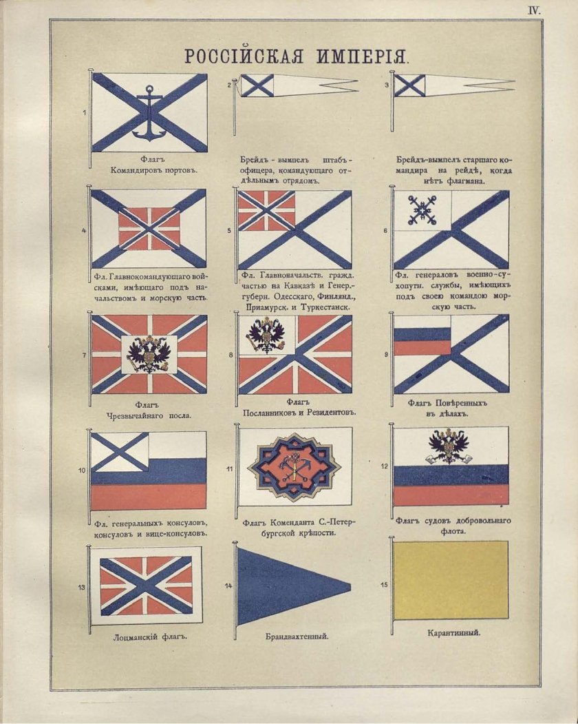 Флаг военно морского флота Российской империи