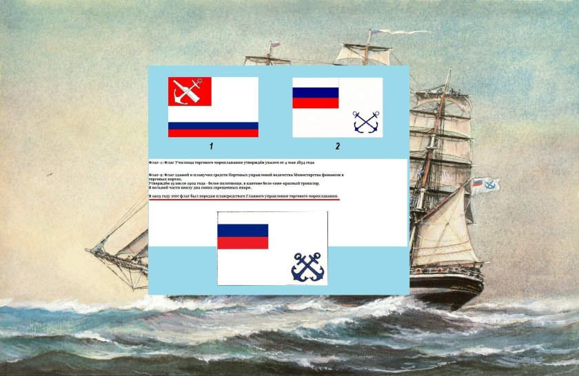 Флаг торгового флота Голландии