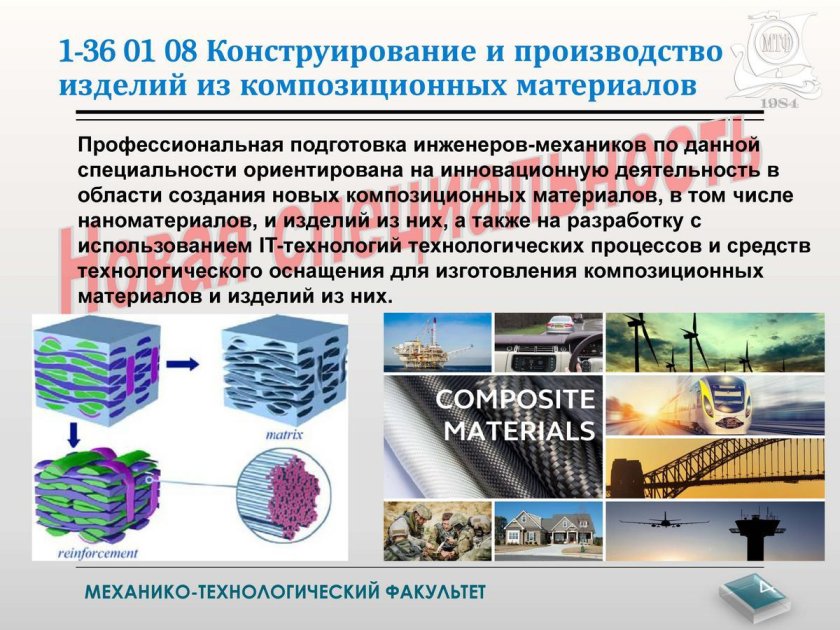 Технология производства изделий из полимерных композитов