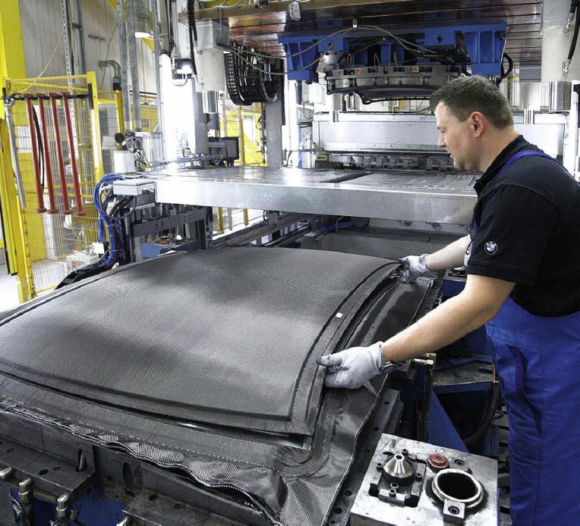 Композитные материалы в автомобилестроении