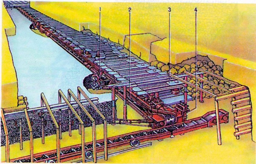 Очистной агрегат 2кщ