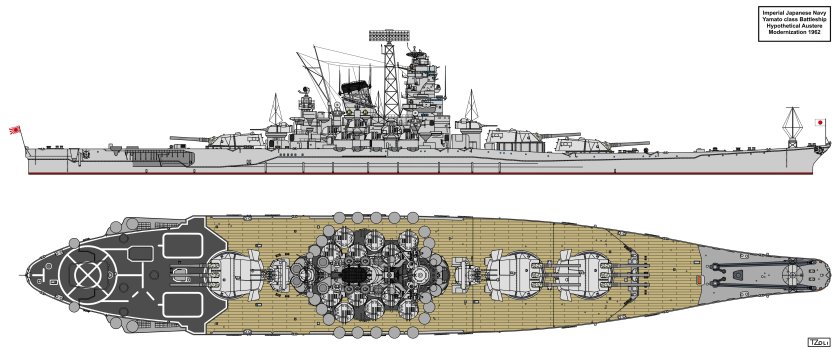 Линкор Ямато схема
