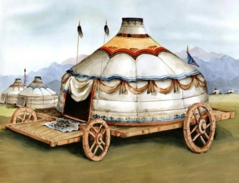 Юрта – жилище кочевых народов