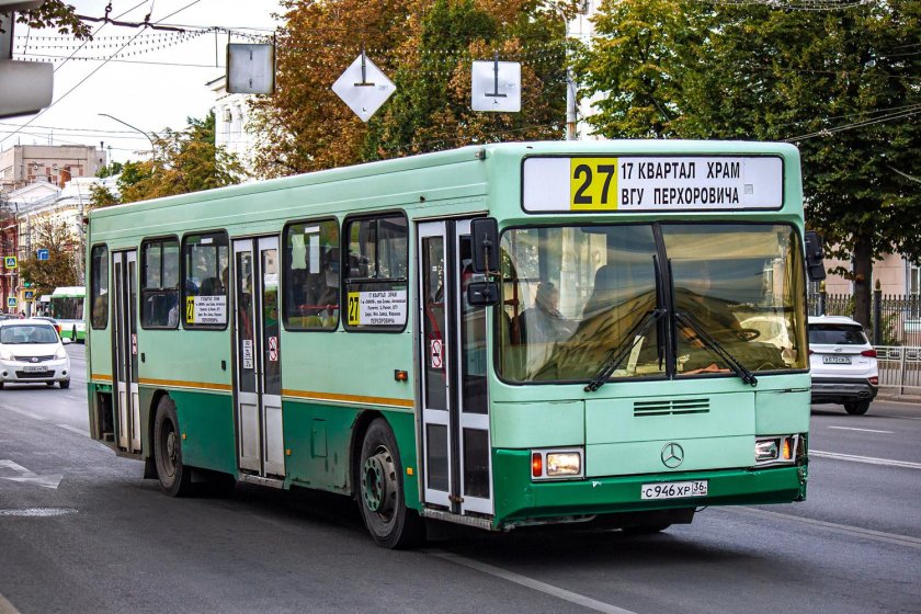 ГОЛАЗ ака 5225