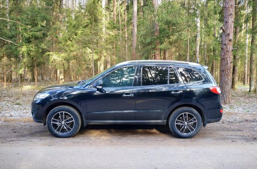 КИК Танаис (кс750)