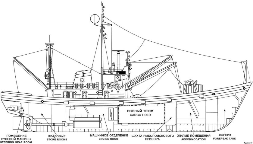 Малый рыболовный сейнер МРС-150 чертеж