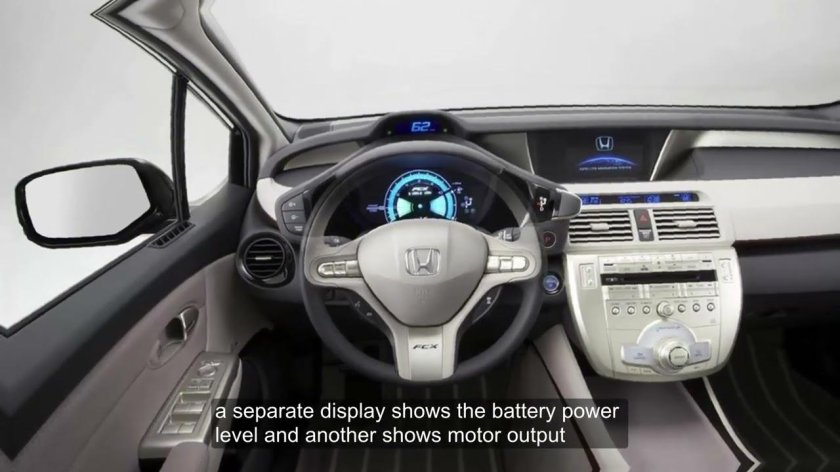 Хонда FCX