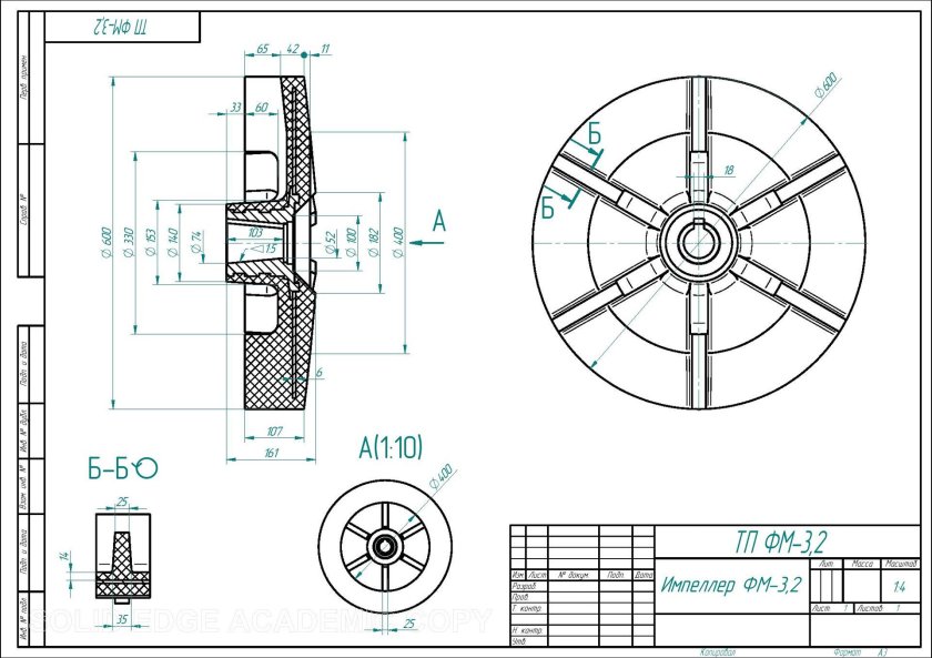 Импеллер ФМ 3.2