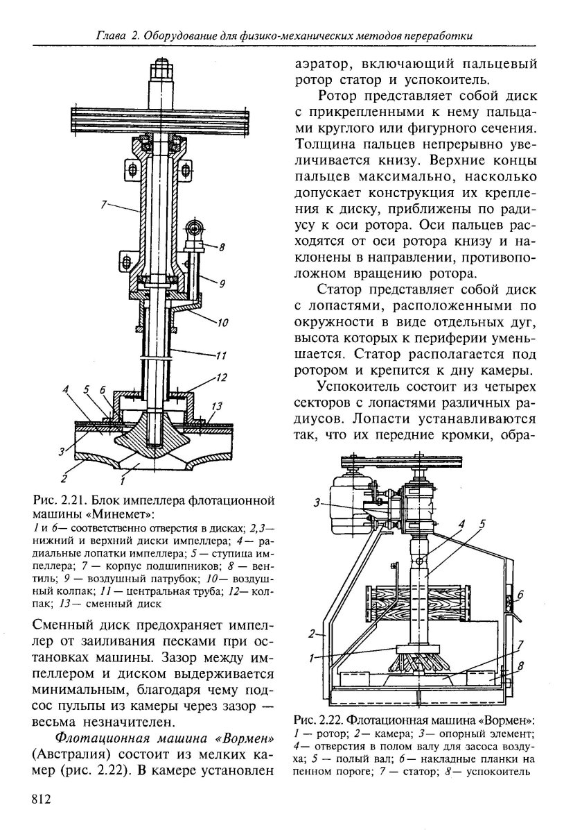 Блок импеллер- статор механической флотационной машины