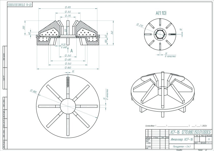 Импеллер флотомашины