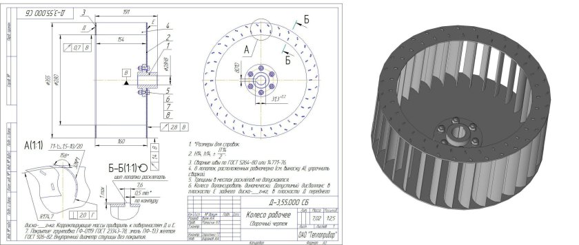 Ступица для рабочего колеса вентилятора ВЦ 14-46