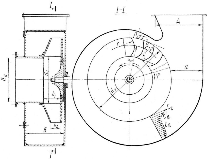 Вентилятор центробежный вытяжной чертеж