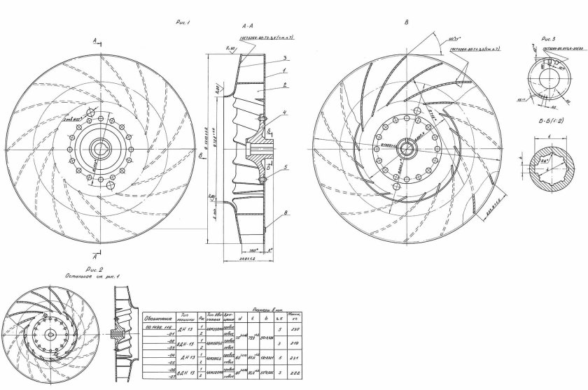 Лопастное колесо центробежный насос чертеж