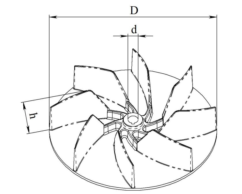 Крыльчатка для вентилятора центробежного вентилятора prf250d2