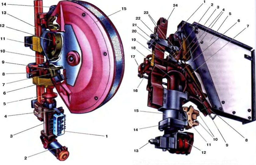 Электропневматический контактор эд4м 1 КП 005