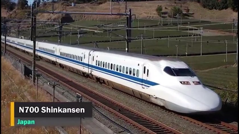 Поезд Синкансен в Японии