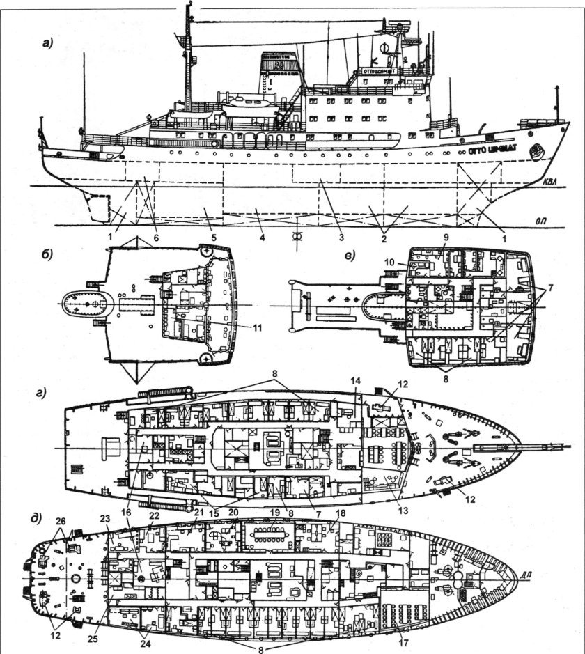 Атомный ледокол схема