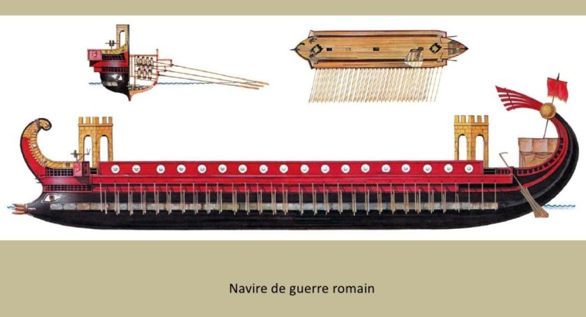 Древняя Греция трирема корабль