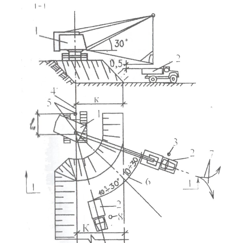 Разработка выемки экскаватором прямая лопата