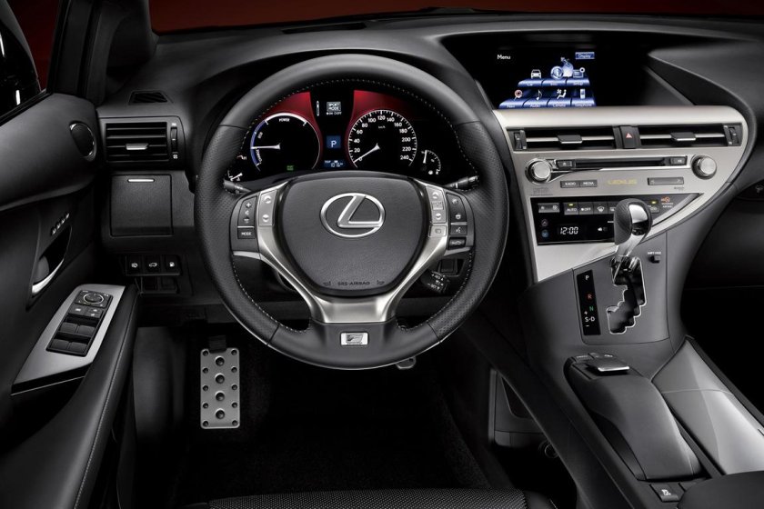 Lexus rx450h f Sport