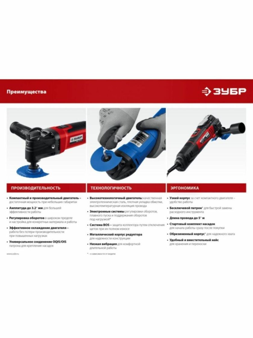 Реноватор ЗУБР OIS, 400вт, кейс, набор насадок (МФИ-400 кн)