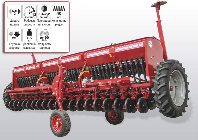Сеялка зерновая Червона Зирка 3.6