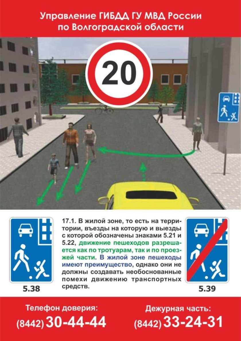 Движение в жилых зонах ПДД