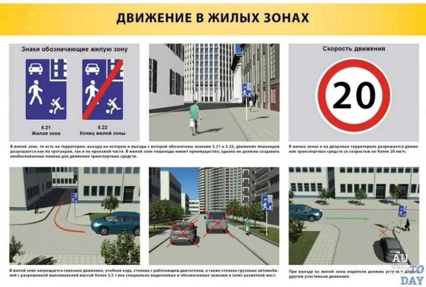 Движение пешеходов в жилых зонах