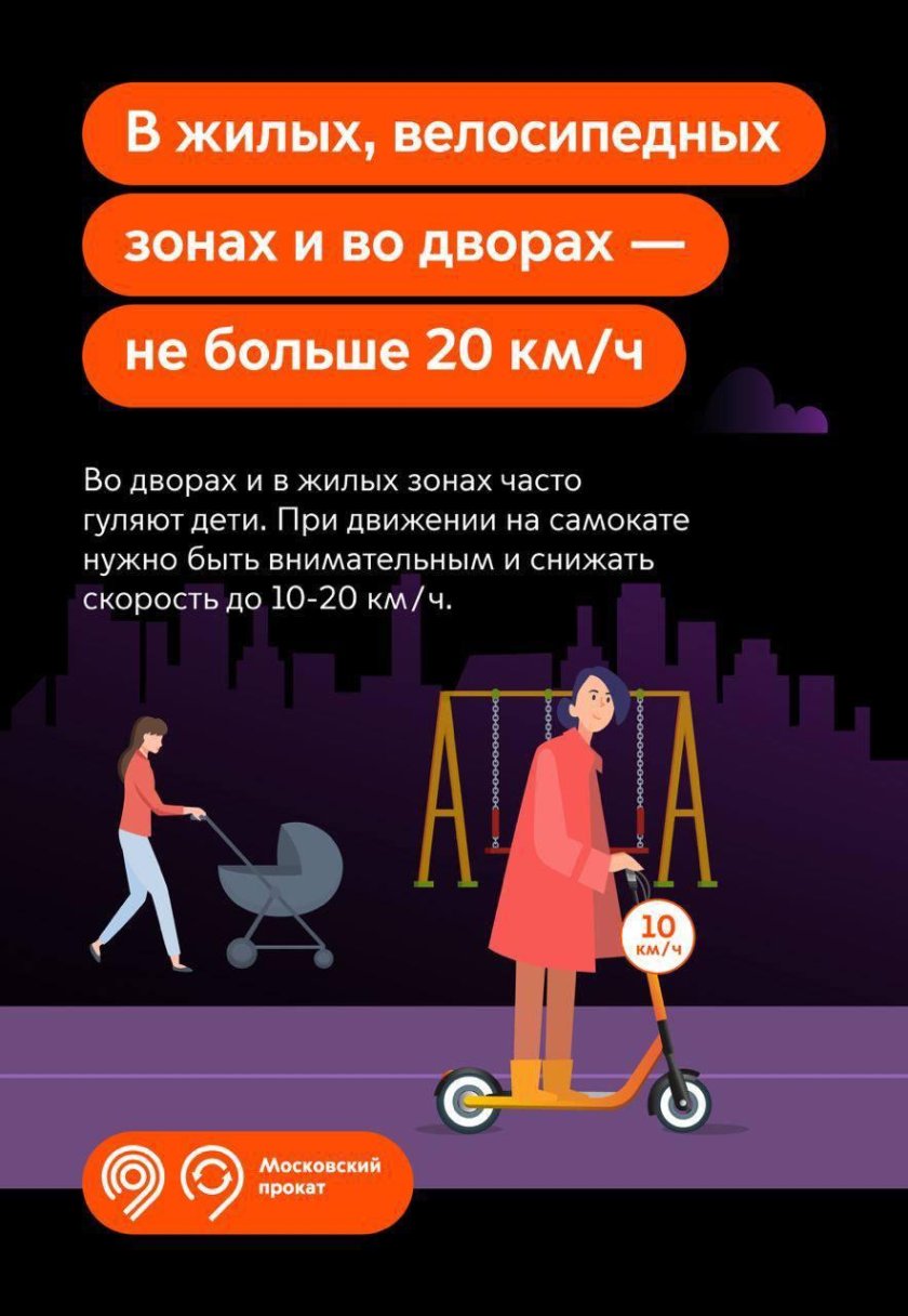 Средства индивидуальной мобильности в ПДД