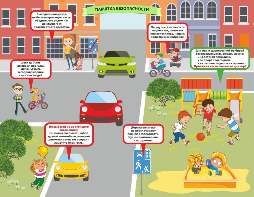 Безопасность во дворе для детей