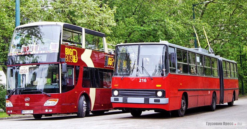 Завод Икарус