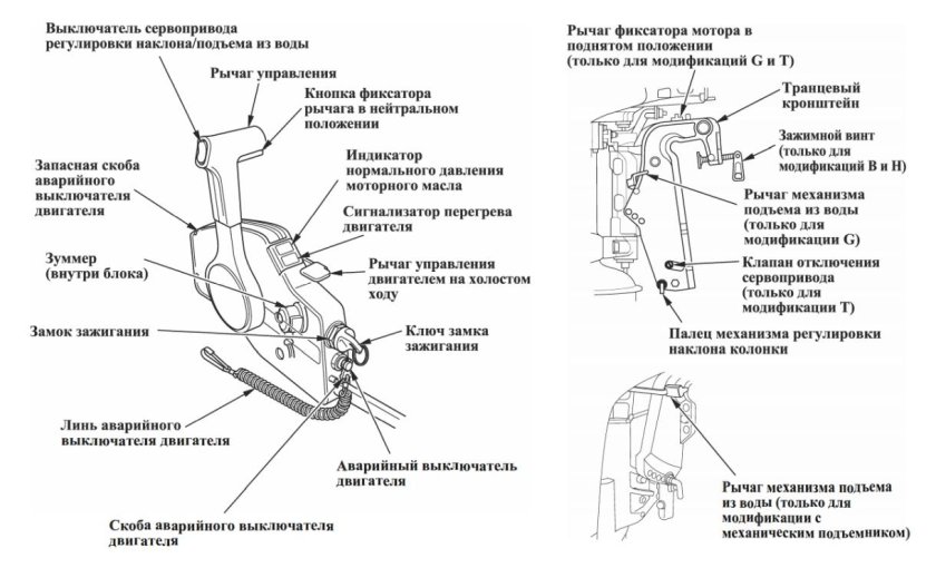 Электрическая схема Honda bf 50
