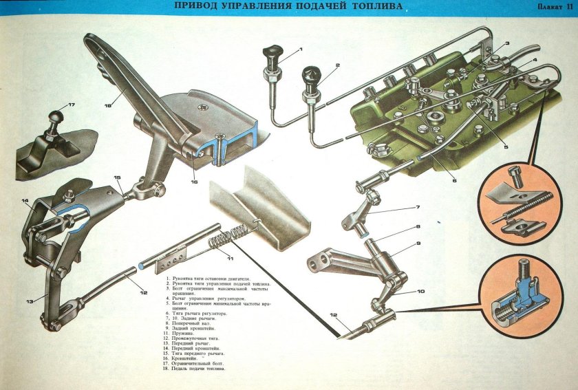 Привод управления подачей топлива КАМАЗ 5320