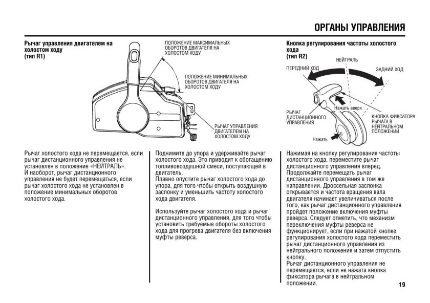 Рычаг воздушной заслонки Hyundai