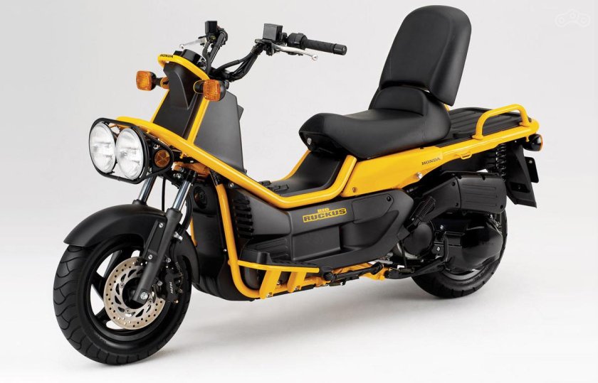 Honda Ruckus 250